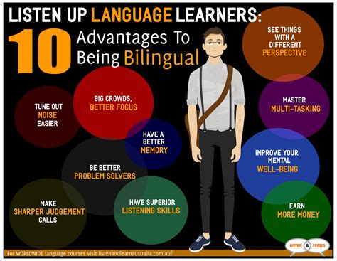 The Advantages Of Having A Bilingual Education