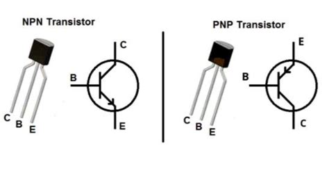 555 Timer Ic Pins Configuration At The Output Of The 555 Timer Ic Npn