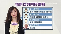 徐立德嫩妻結4次婚 雙親掀底遭趕出家門 | 政治 | 三立新聞網 SETN.COM