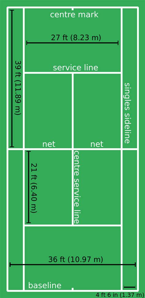 Tennis Court Dimensions Msf Sports