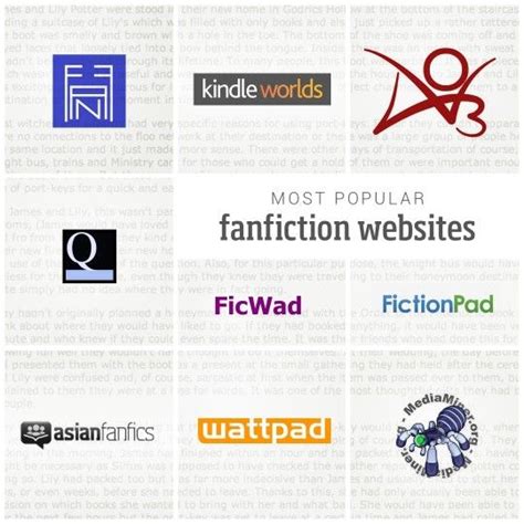 15 Most Popular Fanfiction Websites To Explore