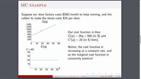 Business Calculus Section 25 Marginal Cost And Revenue Youtube