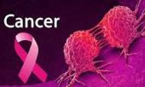 What Is Cancer Disease