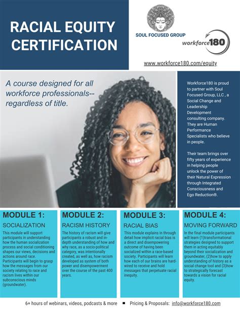 Racial Equity Certification Workforce180