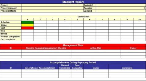 Stoplight Report Template 7 Templates Example Templates Example