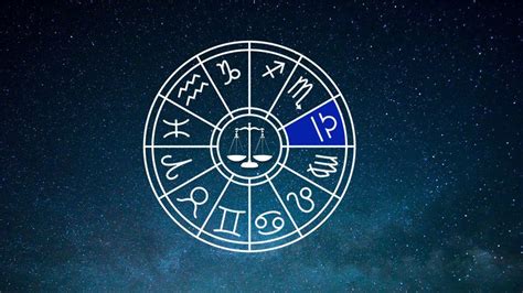 12 Nama Zodiak Beserta Tanggal Bulan Lahir Dan Lambangnya