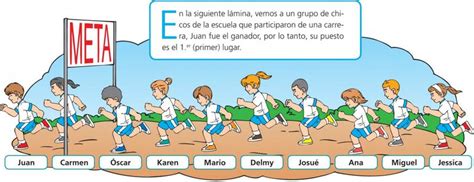 Números ordinales(1) - Escolar - ABC Color