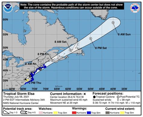 Tropical Storm Elsa 2021 Hanging On As It Tracks Toward Atlantic Coast