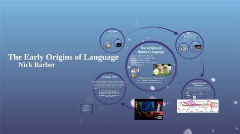 The Origin Of Language By On Prezi
