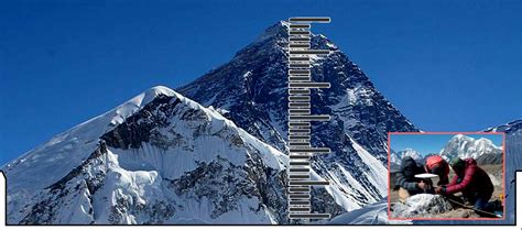 884886 Meters Is The New Height Of Mt Everest