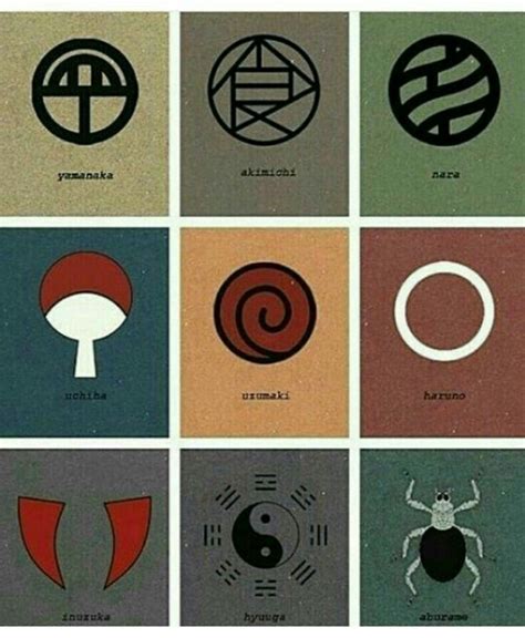 Naruto Clan Logos
