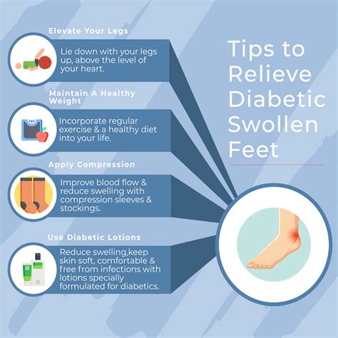 Diabetes Swollen Feet Tips To Reduce Swelling