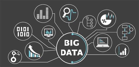 Pengertian Big Data Karakteristik Fungsi Dan Contohnya