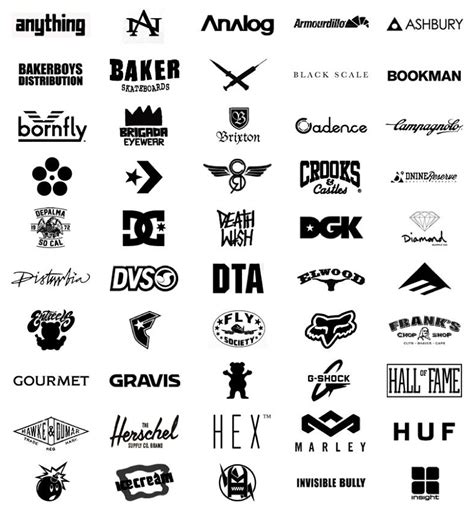 Different Clothing Brands And Their Logos