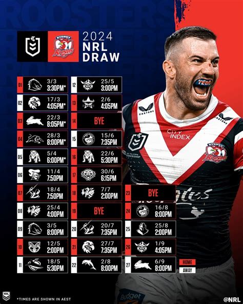 2024 Nrl Draw Sydney Roosters Key Games Matchups Travel Details
