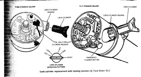 Qanda 1970 Ford Ignition Switch Replacement Step By Step Guide