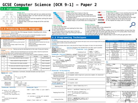 Gcse Ocr Computer Science 9 1 Paper 2 Revision Mat Teaching Resources