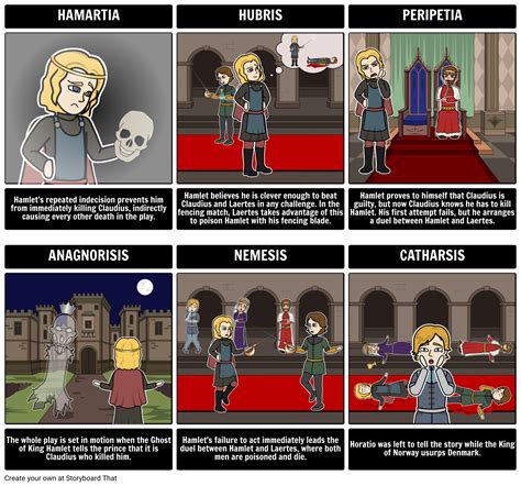 Shakespeare Hamlet Tragic Hero Storyboard Comic Create Your Own
