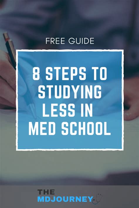 How To Use Speed Listening In Medical School Cut Your Studying In Half
