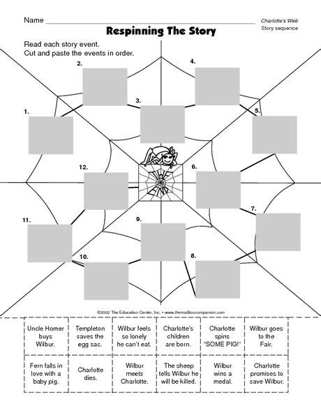 Some of the worksheets displayed are 5th clasnolt, 42806 1007 am 2, name, charlottes web, charlottes web a story about friendship a lesson by, activities for charlottes web by white learning, draft, 15 ready to. Student Reproducible - The Mailbox | Charlottes web activities, Charlotte's web book, Web activity