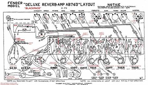 68 custom deluxe reverb schematic