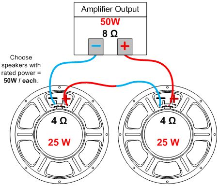If the subs are wired in and if the subs are wired in series, would each sub receive 400w? could I run two subwoofer? - Home Theater Forum and Systems - HomeTheaterShack.com