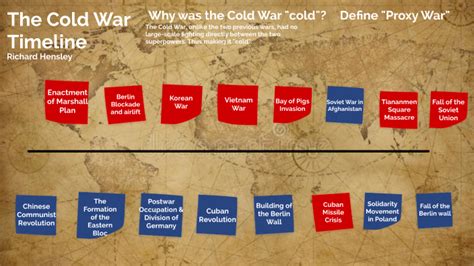 The Cold War Timeline By Richard Hensley On Prezi