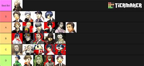 It uses a brand new engine with updated graphics and gameplay. Persona 3/4/5 Husbando tier list : PERSoNA