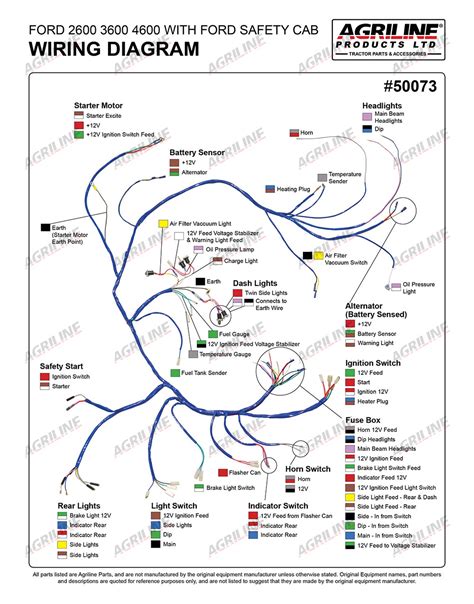 But the wiring on a ford 8n tractor is really very simple. Ford 3000 Ignition Switch Wiring Diagram Database