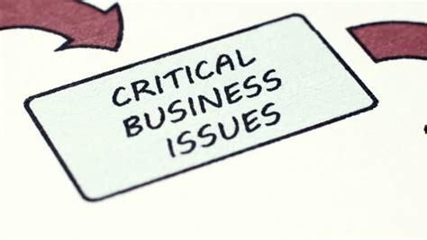 The Most Critical Business Issues Facing Companies Today