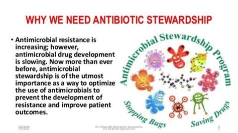 Antibiotic Stewardship Principles And Practice By Drtvrao Md