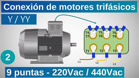 Conexión De Motores Electricos De 9 Puntas Para 220v Y 440v Parte 2