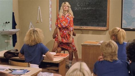 Six Swedish Girls In A Boarding School 1979 Watch Viooz