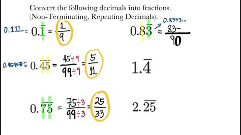 Easy Transforming Of Non Terminating And Repeating Decimals Into