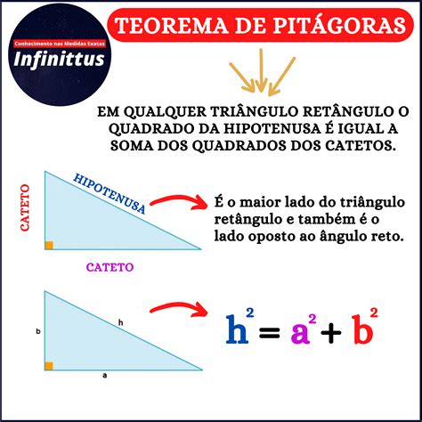 Teorema De Pitagoras Formula