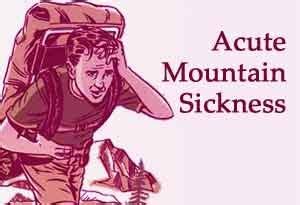 Mengenal Acute Sickness Mountain AMS Dan Cara Mengatasinya