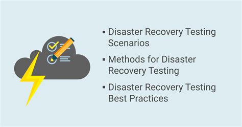Disaster Recovery Testing Scenarios And Best Practices For Msps