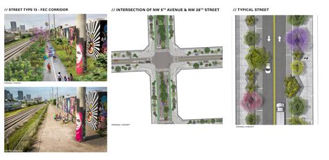 Idea Wynwood Streetscape Masterplan By Arquitectonicageo In