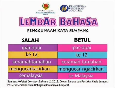 Rph bahasa melayu tingkatan 2. BAHASA MELAYU TINGKATAN 4 2015 : CAKNA BAHASA .BETULKAN ...