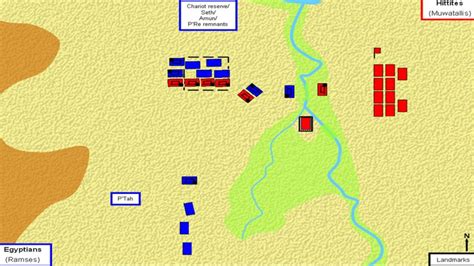 Battle Of Kadesh 1285 Bc The Art Of Battle