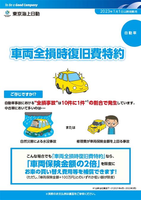 【自動車保険のお得な特約♪～車両全損時復旧費特約～】ユーポス生駒店