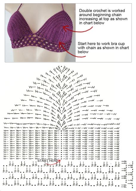 Beginner Bralette Easy Crochet Pattern For Any Size Photo Instruction Included Artofit