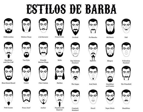 Estilos De Barba Mens Facial Hair Styles Types Of Facial Hair