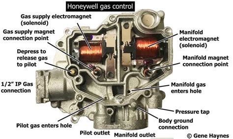 I just installed the humidifier but need instructions on how to connect it to my furnace (model # ntgm075ega2). Is there a universal water heater gas valve?