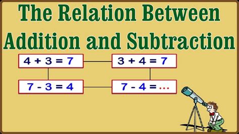 Mathematics Addition And Subtraction The Relation Between Addition