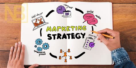 Strategi Pemasaran Pengertian Contoh Jenis Konsep Tujuan Fungsi