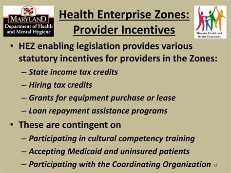 Ppt Health Enterprise Zones And Infant Mortality In Maryland