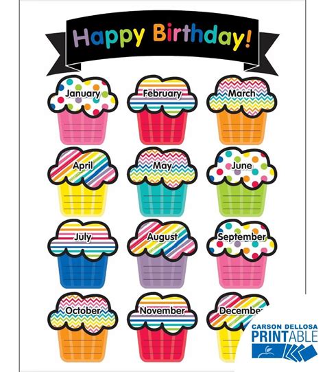 Acknowledge Your Students Birthdays With This Colorful Cupcake Birthday