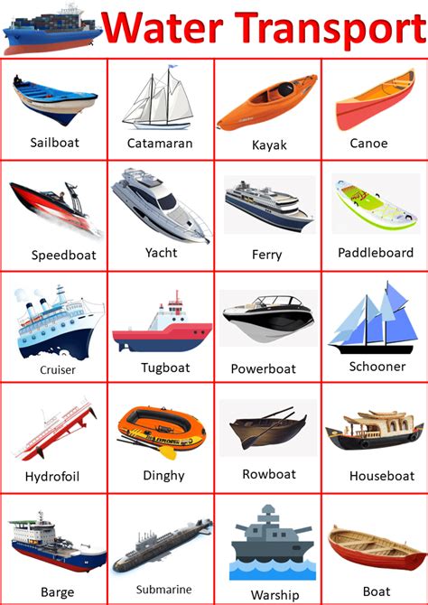 50 List Of Water Transport Name In English With Images