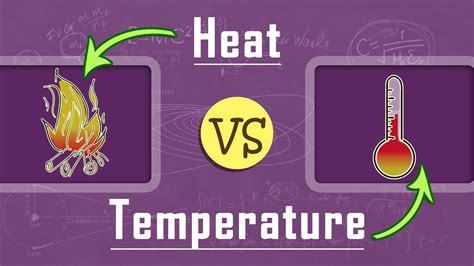 What Is The Difference Between Heat And Temperature Thermodynamics